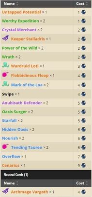 Decklist
